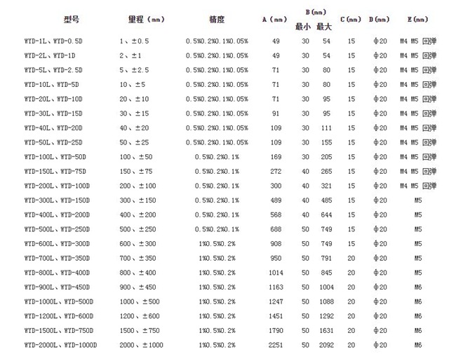 110636125.jpg 430a6585f4db41dc98514994df03f530.jpg